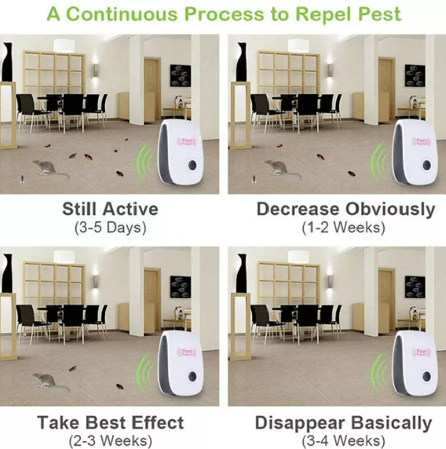 1x Ultrasonic Pest Reject Pest Repeller Electronic Rodent Control (1 Pack)