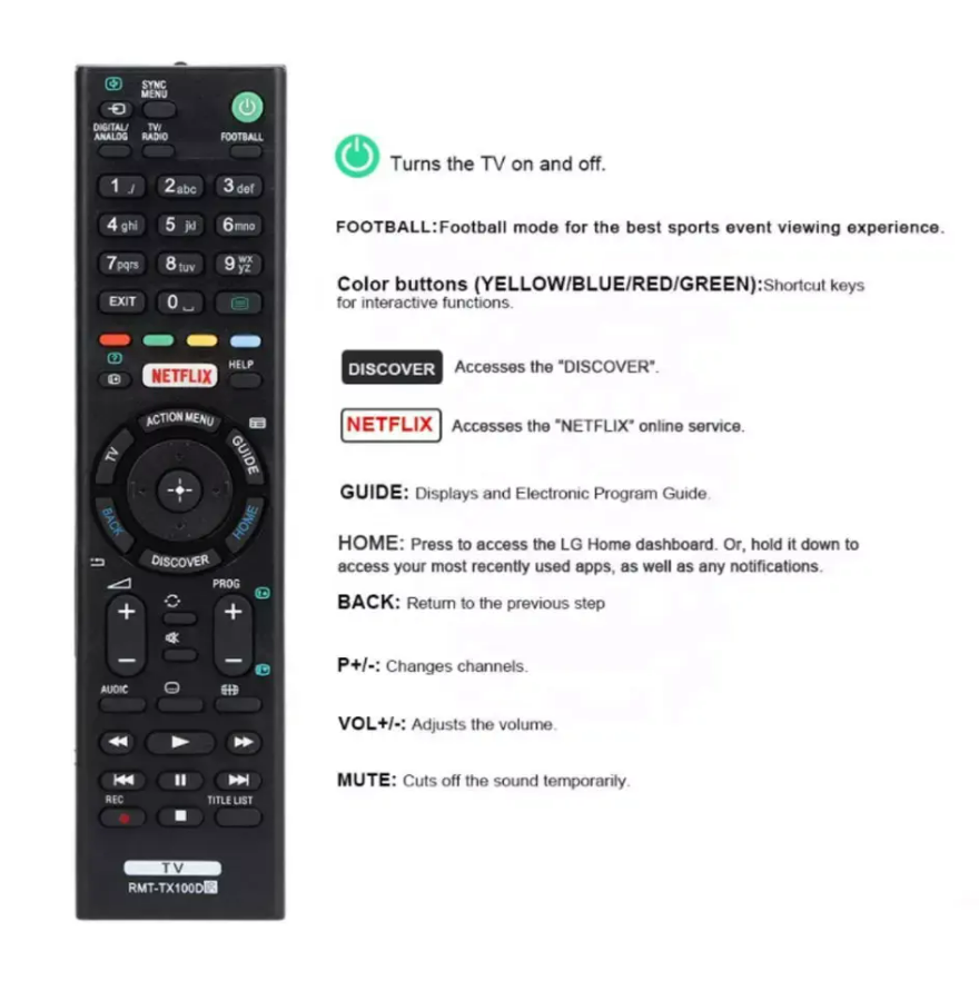 Sony RMT-TX100D Football Button Universal TV Remote Control Replacement Sony TV